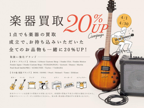 ギターの中古楽器