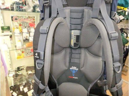 バックパックのdeuter