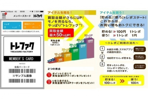 トレファク相模原