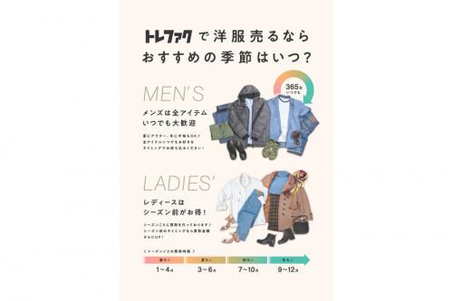 22年07月15日：画像１０
