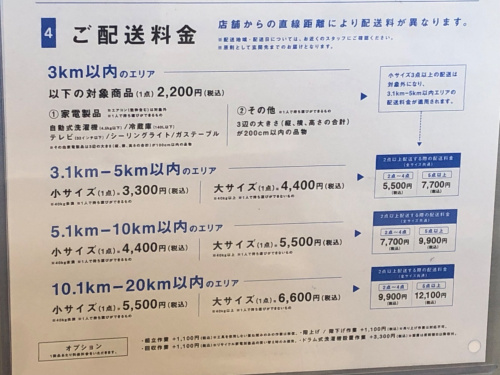 トレファクブログ画像6