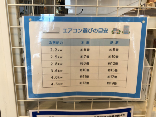 トレファクブログ画像4