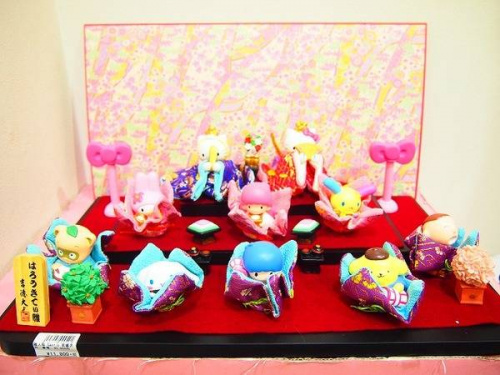 サンリオのHELLO KITTY
