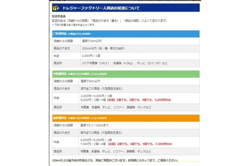 入間 狭山 飯能 所沢 日高 川越 福生 家電 処分 引き取り 買取