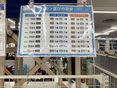 21年12月09日:画像6