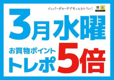 トレファク春日部店ブログ