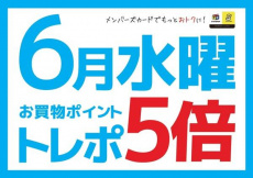 トレファク春日部店ブログ