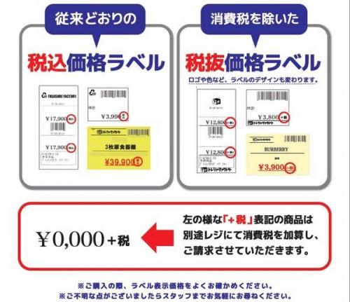 カシオ(CASIO)の春日部