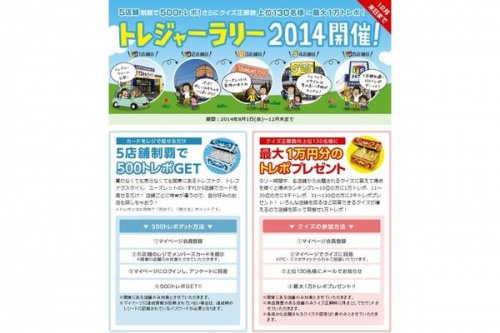 リサイクルの買取