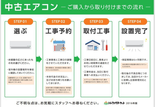 トレファクブログ画像3