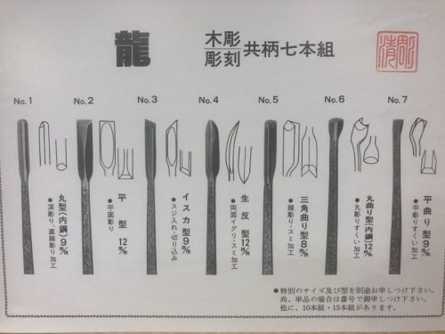 レトロ雑貨の彫刻刀