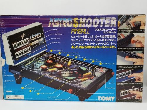 ホビーのレトロ