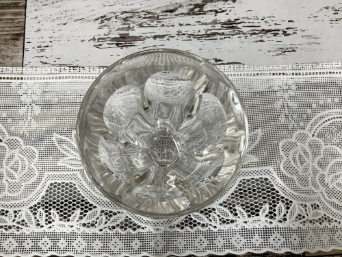 野田中古小物情報