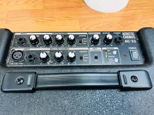 ROLANDのギター