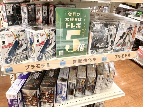 プラモデルのガンプラ
