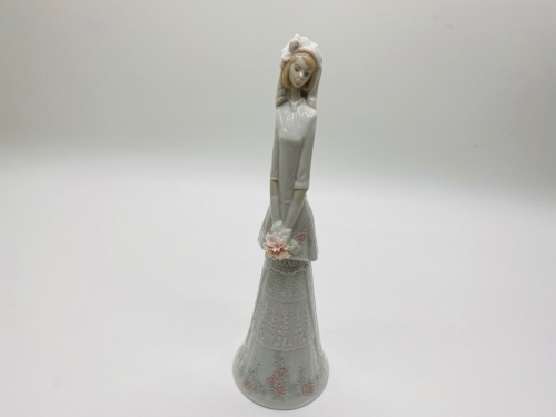 フィギュリンのLLADRO