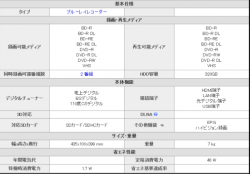 液晶テレビのブルーレイレコーダー