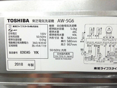 関西