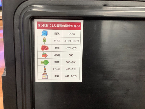 トレファクブログ画像6