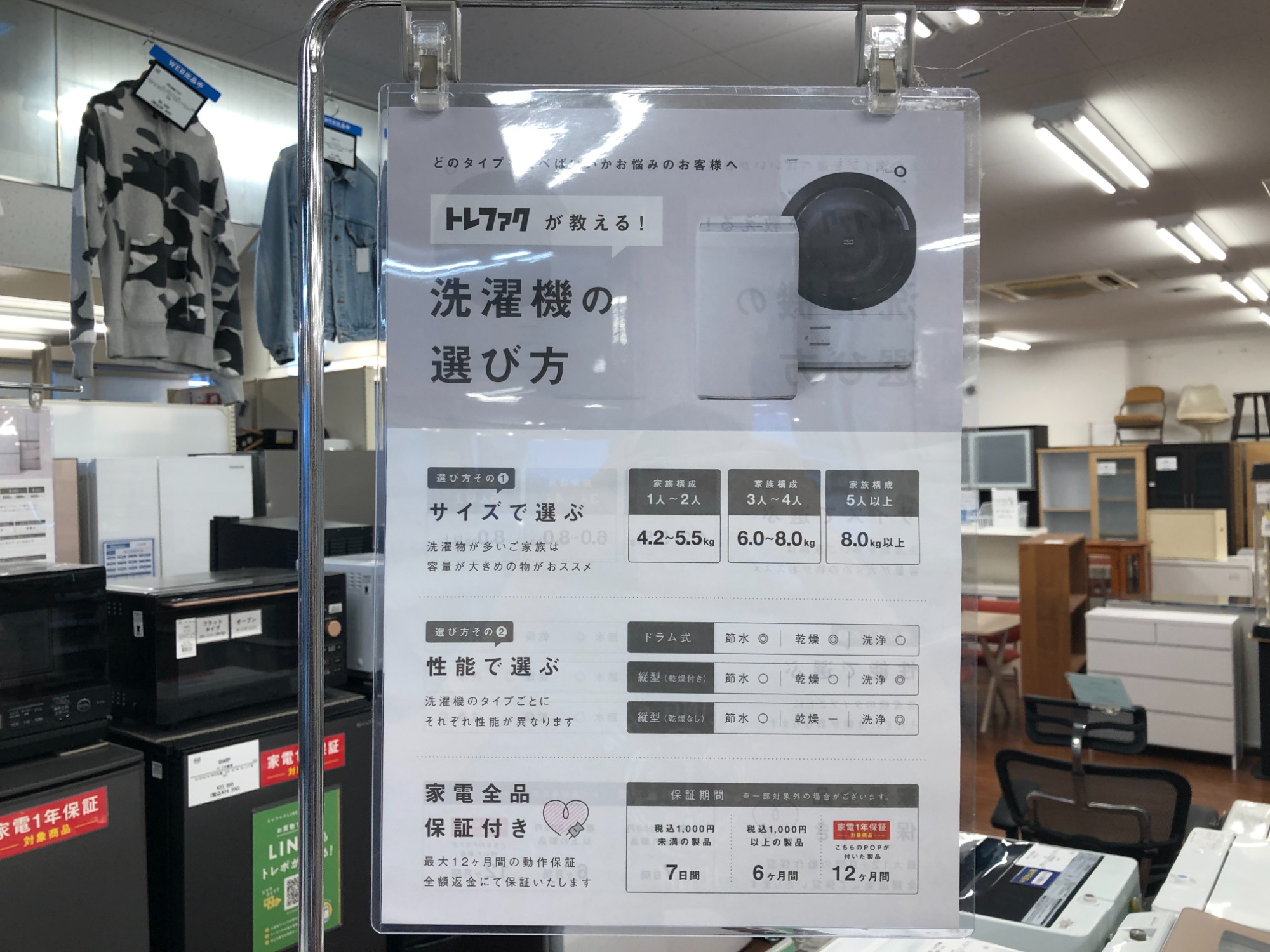 Ｈａｉｅｒ（ハイアール）の全自動洗濯機２０１９年製（ＪＷ－Ｃ４５Ａ）です。【トレファク東大阪店】 全自動洗濯機 Haier(ハイアール ) JW-C45A 4.5kgの洗濯機のご