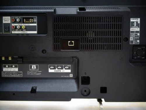 テレビのSONY