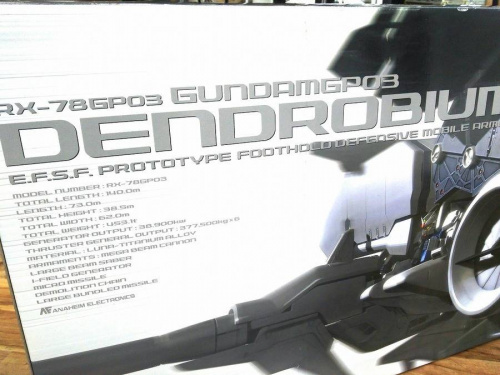 プラモデルの松戸