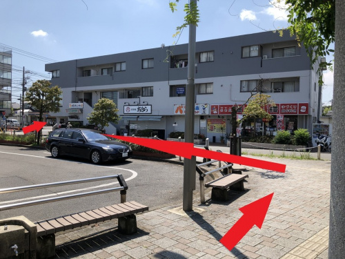 小平　リユースのアクセス