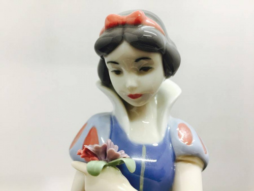 フィギュリンのNAO