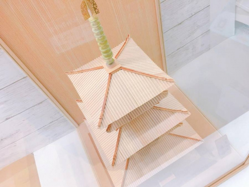模型の関西