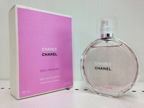 CHANELの香水