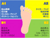 トレファク所沢店ブログ