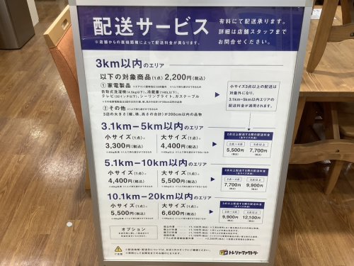 22年04月20日：画像７