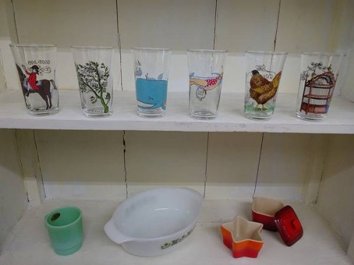 Anthropologieの関西