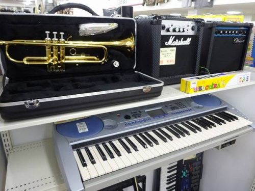 ギターのキーボード