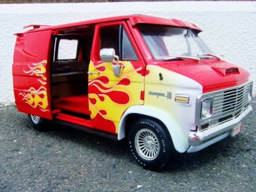 モデルカーのDie-Cast Promotions