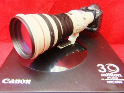 フィギュアのキャノン（Canon）
