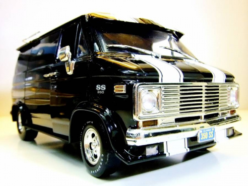 モデルカーのDie-Cast Promotions