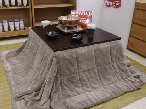 家具・インテリアの無印良品