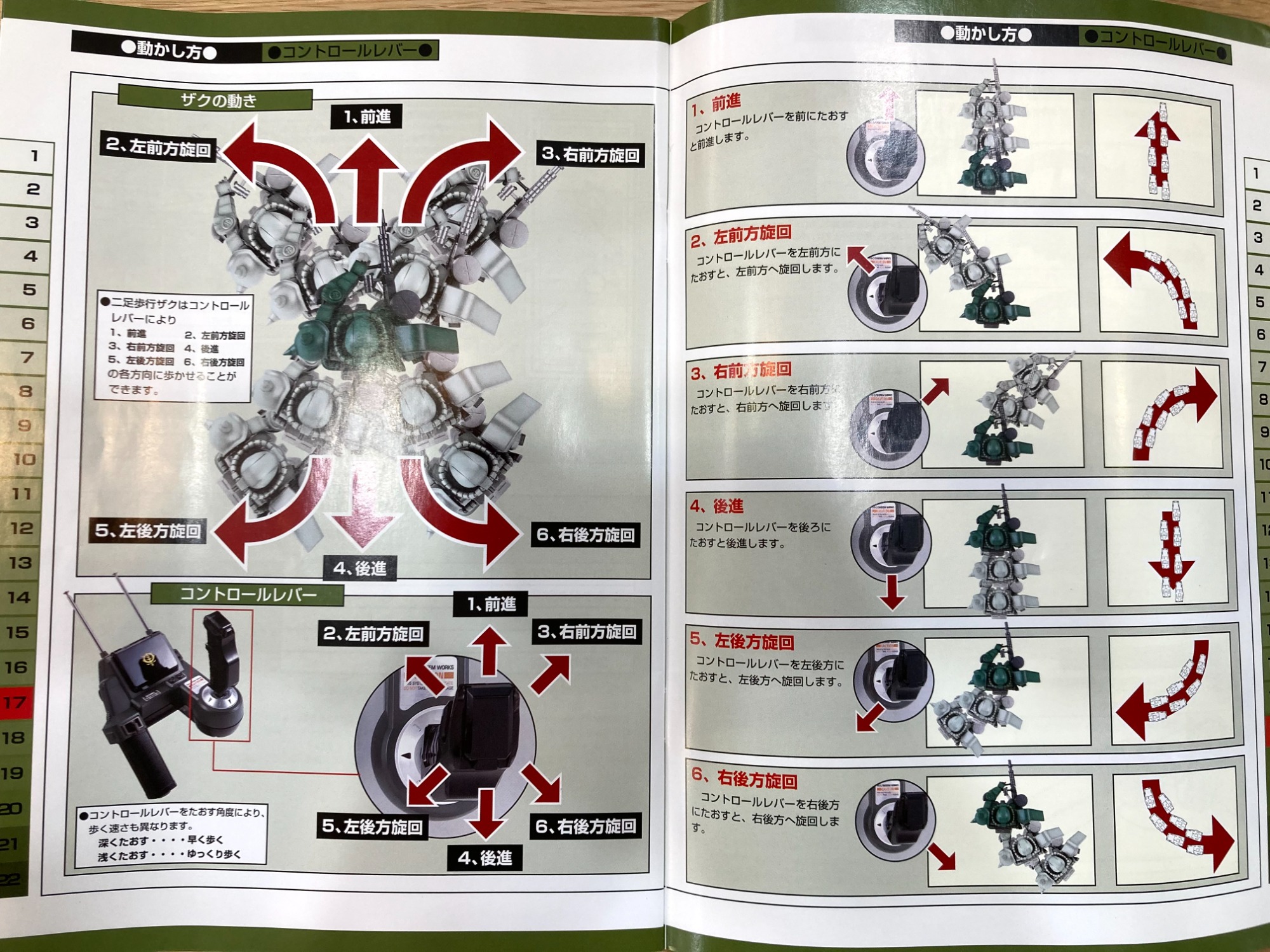 BANDAI/バンダイ RC テックロイド 機動戦士ガンダム MS-06S