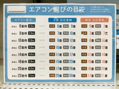 トレファクブログ画像3