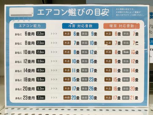 トレファクブログ画像3