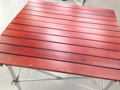 Colemanのロールテーブル