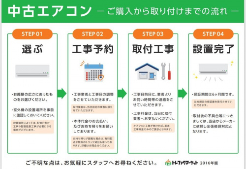 トレファクブログ画像3