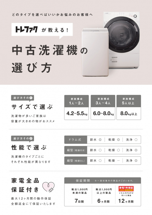 トレファクブログ画像3