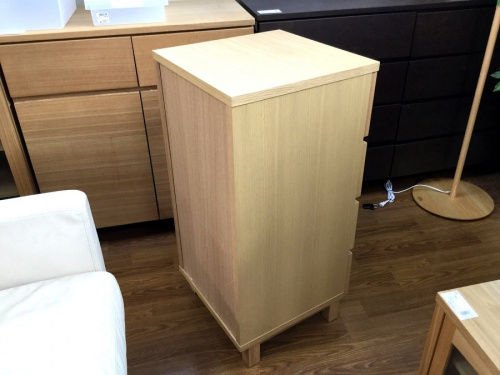 藤沢　中古買取の湘南藤沢情報