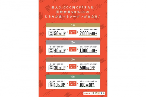 湘南　買取　中古　リサイクル　家具　家電　洋服の湘南藤沢情報