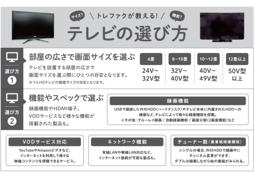 トレファクブログ画像5