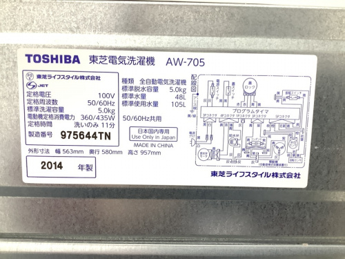 トレファクブログ画像４