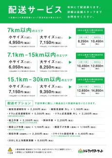 トレファク久喜店ブログ