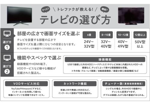 トレファクブログ画像8